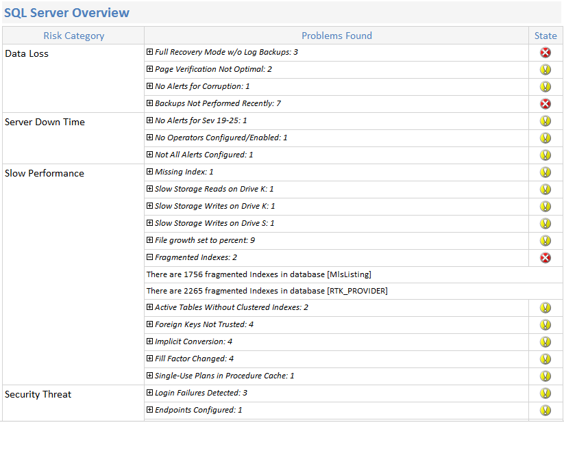  instaDBA SQL Server Tune Up